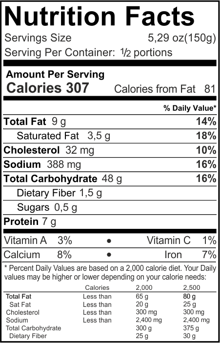Risotto alla Milanese Nutrition Facts
